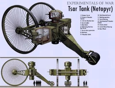 siemankooo - Царь-танк (Car-Tank) zwany Nietoperzem lub Carem wśród czołgów.

więcej ...