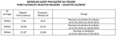 A.....r - @f650: 

dziwne, którędy ty jeździsz, 4 godziny? nigdy nie zajęło mi to w...