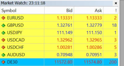 westberlin - IC Markets też chce przyciąć na Brexit. 
A jak tam spready na funcie u ...