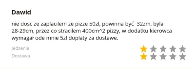 munitalp - #pysznepl #matematyka #heheszki 
4m^2 pizzy stracił