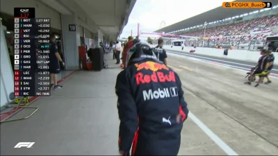 WypadlemZKajaka - - Fuuuuuuuuck!
- Exactly

;)

#f1