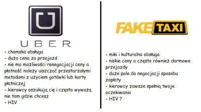Player_Name - pamiętaj, wybór należy do ciebie
#uber #taxi #humorobrazkowy