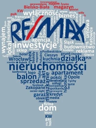 remax - #remax słowa kluczowe - skuteczne #pozycjonowanie