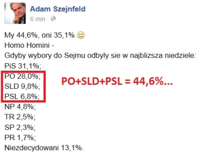 p.....4 - #4konserwy #polityka

Już się nie kryją ... poseł Szejnfeld oficjalnie zapo...