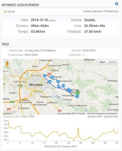 Przemektyka - 2611 km - 45 km = 2566 km



#3600kmtyki