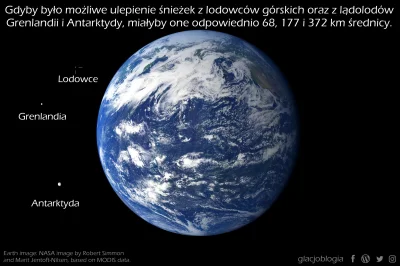 Lifelike - #geografia #glacjologia #lodowce #ciekawostki