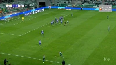 matixrr - Robert Pich, Śląsk Wrocław [2] - 0 Wisła Płock
#mecz #slaskwroclaw #wislap...