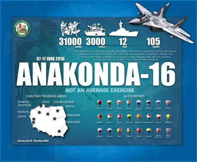 LaPetit - Fakty z #anakonda16
#wojsko #manewry #polska #infografika #zainteresowania