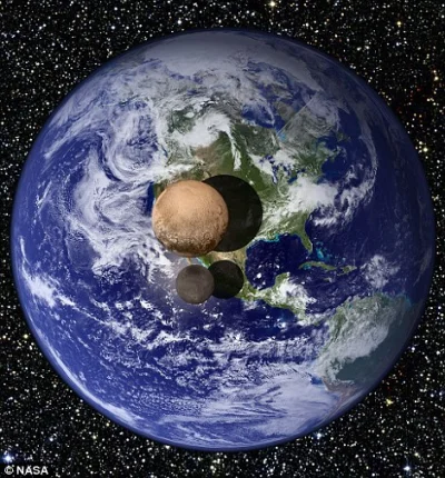 6d61746b616b756361 - #newhorizons #pewniebylo 
#pluto i #charon w porównaniu z Ziemi...