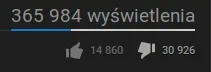 r.....3 - @mybeer: neuropki tam pewnie dostają szału, ciekawe kiedy yt odpowiednio sk...