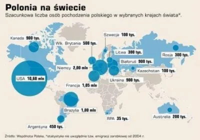 szkorbutny - Gdy dla Polaków "Ameryką" była Brazylia
https://www.trojmiasto.pl/wiado...