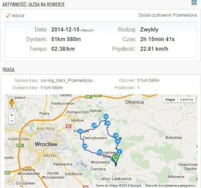 Przemektyka - 2745 km - 51 km = 2694 km



Przynajmniej ciepło (jak na jesień/zimę).
...