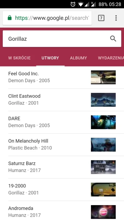 ravau - @Grendal: mi google podpowiada, że Clint eastwood to 2001rok. Mamy 2018, więc...