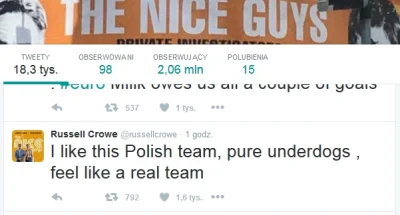 piterek - #mecz #euro2016 #russellcrowe
https://twitter.com/russellcrowe