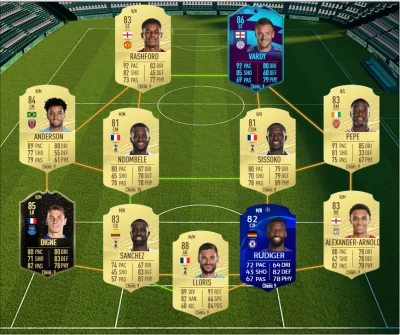 dp24 - Co byście polecili do zmiany? Budżet 200k
#fut