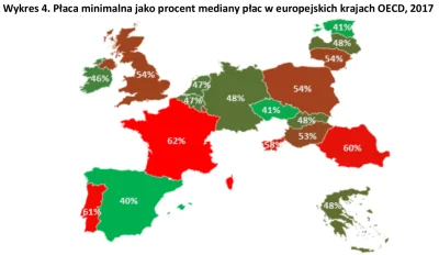 Grewest - ja tu tylko wrzucę....