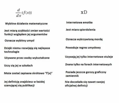 MamCieNaHita - #gownowpis #oskarek89content #matematyka #humorobrazkowy #xd