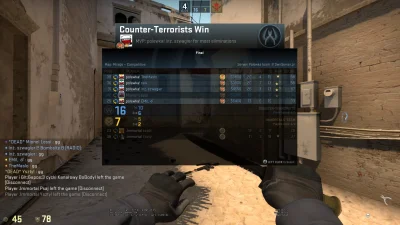 preak - @tewu

#csgoturniej 



Team Immortals vs Polewka 

7:16



gg, demka incomin...