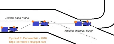 ryszard-dobrowolski - @michaljg: A tu jest skrzyżowanie w rozumieniu zasad ruchu i co...