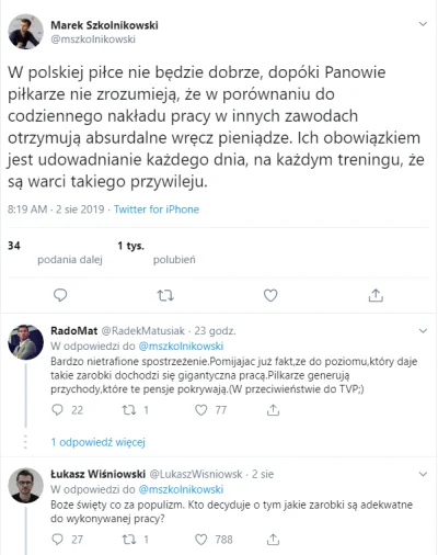 waro - Dyskusja na twitterze o zarobkach piłkarzy ekstraklasy natchnęła mnie do tego,...