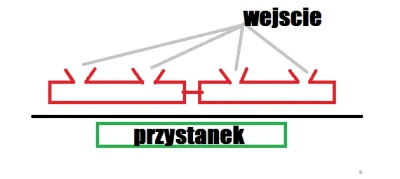 ostry_wodorosty - @Dinokus: niedawno byłem w sosnowcu i przyszło mi jechać tramwajem,...