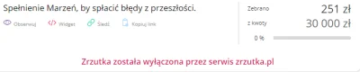 Uyak - @jaremo: Więcej nie uzbiera, bo zrzutka.pl wyłączyła jej zrzutkę.