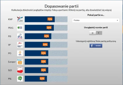 donio721 - #eeandi #testwyborczy

http://euandi.eu/showIssues.html