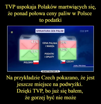 Fioletoffylck - Socjaliści fundują nam kolejne podwyżki cen, a głupi Polacy ciągle na...