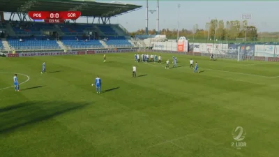 S.....T - Bartosz Wiktoruk, Pogoń Siedlce [1]:0 Górnik Łęczna
#mecz #golgif #2liga #...