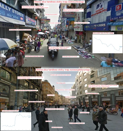 comrade - Prawdziwy wolny rynek versus eurokołchoz. Robię to dobrze? #neuropa #4konse...