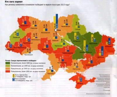 l.....2 - @Endrius: Najbardziej uprzemysłowionym może i tak, ale wbrew powszechnej op...