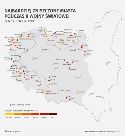 Lifelike - #graphsandmaps #mapy #polska #historia #drugawojnaswiatowa