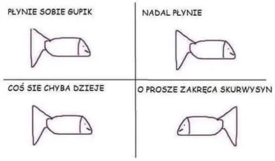 p.....p - #heheszki #humorobrazkowy