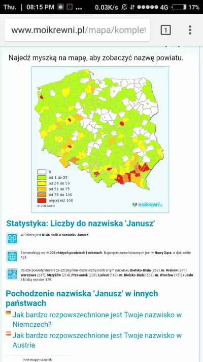 EagleOfFreedom - Patrzcie ile Januszy w Polsce xD