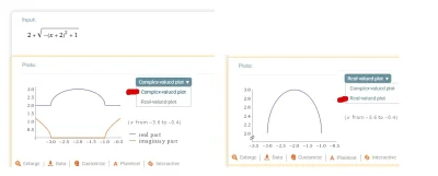 w.....a - @mirasKo-Kalwario: 
Wolfram pokazuje ci wykresy w zespolonych. Nie umiem g...