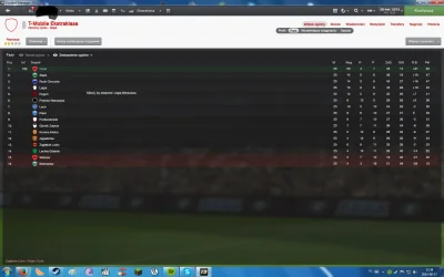 R.....y - Także ten, no. Gramy o LM. 



SPOILER
SPOILER


#footballmanager #randallm...