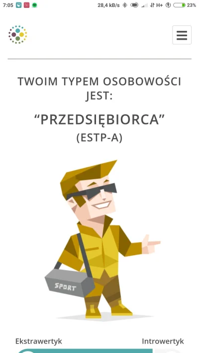 Mastyma - #16personalities #psychologia