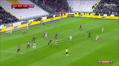 Minieri - Douglas Costa, Juventus - Torino 1:0
#golgif #mecz #juventus