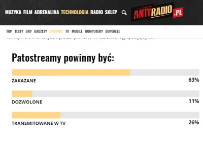 N.....k - XD
#patostreamy #danielmagical #malyszofficial #jachimek #ksiadztv #famemm...