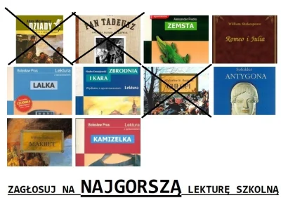 oba-manigger - Witam. Dzisiaj odpada lektura Pan Tadeusz który miał 30.19% głosów. Wi...