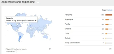 BongoBong - @lochfyne: Co ciekawe picie yerby jest dość specyficznie polskie. Spośród...