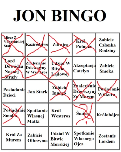 Pytongino - Jon zabił Daenerys, bo sie #!$%@?ł, że nie może skreślić bingo od początk...