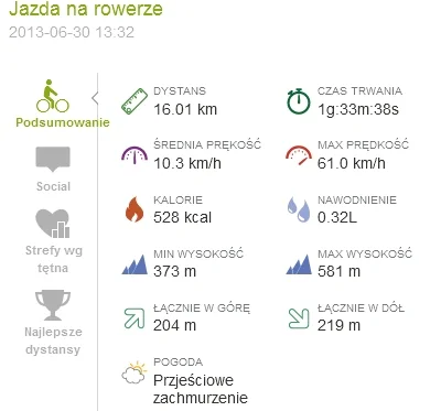 WTFaydh - 293 370 - 16 = 293 354

Mój pierwszy wpis w tym tagu. Taka mała rundka po o...