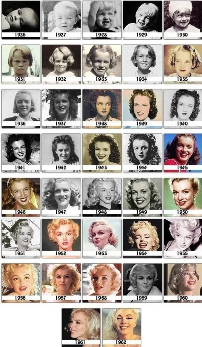 Klofta - Dzisiaj Marilyn Monroe obchodziłaby 90 urodziny. 1926-1962
#ladnapani #film
...