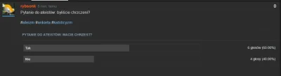 rybsonk - Ta ankieta pokazała hipokryzję co niektórych ateistów. W Boga nie wierzą al...