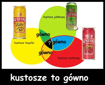 V.....E - #3kustosze #gownowpis
#bojowkasomersby