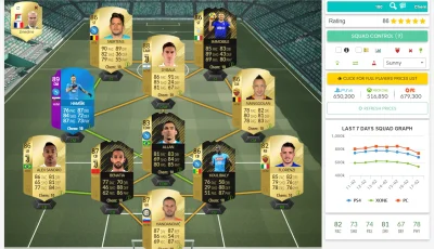 hubsky - @itsallinthegame: tu taka przyjemna opcja, wiadomo mozna kombinowac wedle uz...