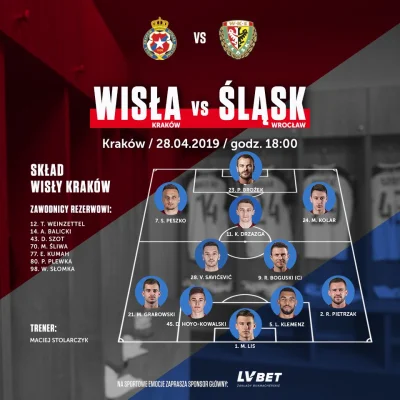 Blehndzior - Klemenz nie miał jakoś dłużej pauzować?
Balicki w końcu na ławce.
#wis...