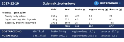 ugotowany_kamien - No nie powiem, pojadłem se wczoraj i nawet ciężko było mi wrócić d...