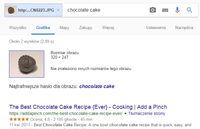 Tiszka - I wbrew sugestii gugla, nie jest to tort czekoladowy ( ͡º ͜ʖ͡º)